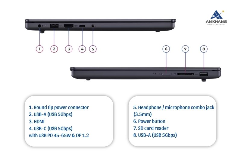 Laptop Lenovo IdeaPad Slim 3 14IPH11 83UQ000JVN trang bị đầy đủ cổng kết nối cần thiết