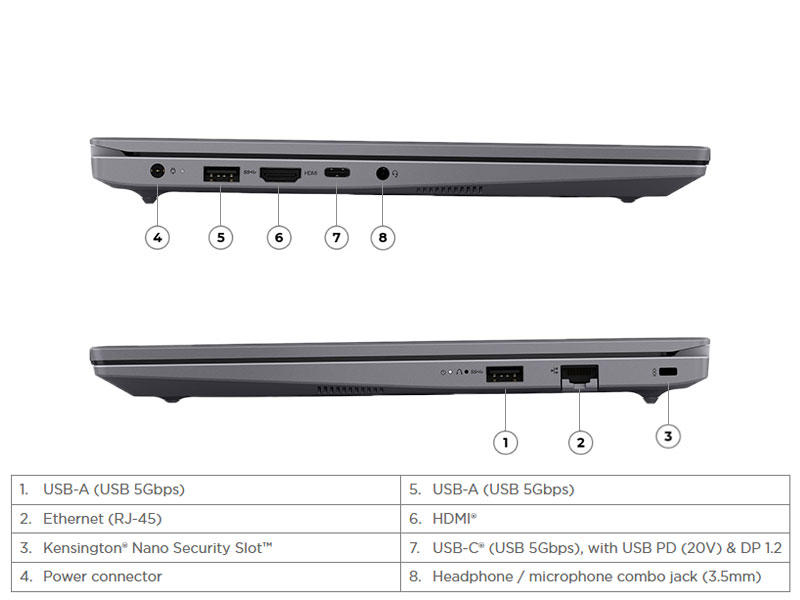 Khả năng kết nối của Lenovo V14 G5