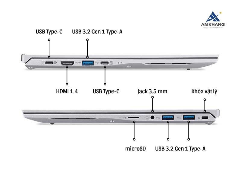 Acer Aspire Lite 14 AL14-52P-309T NX.D7ESV.001 kết nối đa dạng cho nhu cầu học tập, làm việc