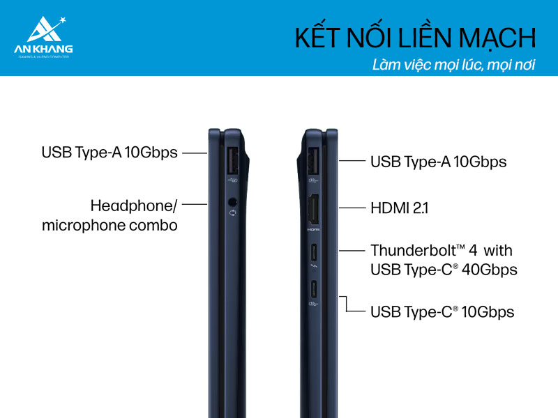 Hệ thống cổng kết nối đa dạng gi&uacute;p HP OmniBook X Flip 14-fm0076TU BZ7P6PA duy tr&igrave; khả năng kết nối liền mạch, đ&aacute;p ứng hiệu quả nhu cầu l&agrave;m việc hiện đại