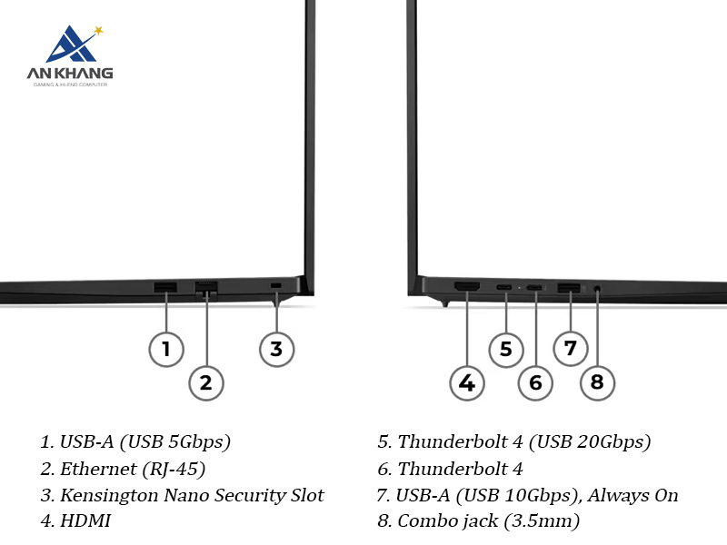 Linh hoạt cho mọi nhu cầu với đầy đủ các cổng kết nối được trang bị trên laptop Lenovo ThinkPad E14 Gen 7