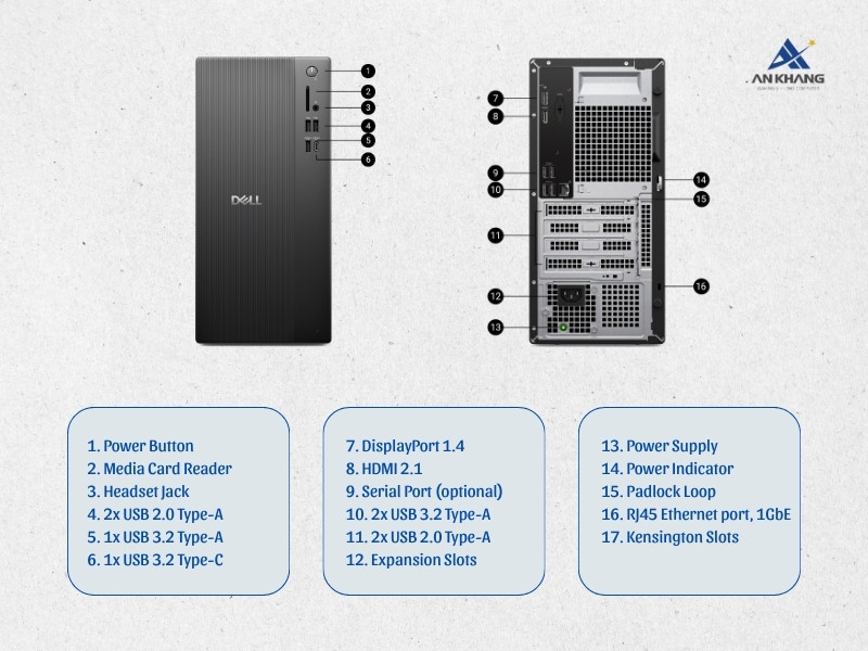 Dell Tower ECT1250 DT-14700-16-512G kết nối ổn định, linh hoạt