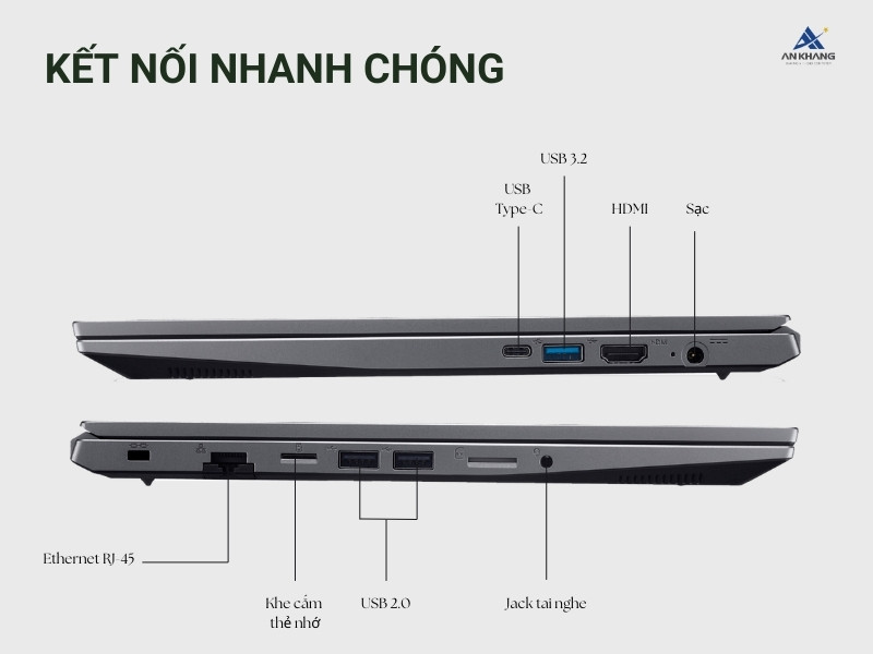 Máy tính xách tay Acer Aspire 5 Lite AL15-51M-55NB trang bị cổng kết nối đa dạng