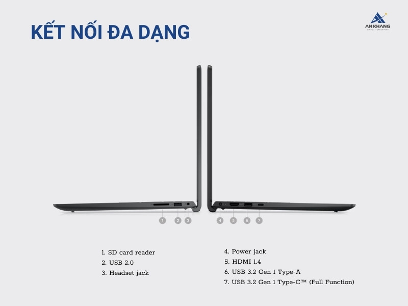 Máy tính xách tay Dell Inspiron 15 3530 N3530-i7U161W11BLU-FP trang bị đầy đủ cổng kết nối