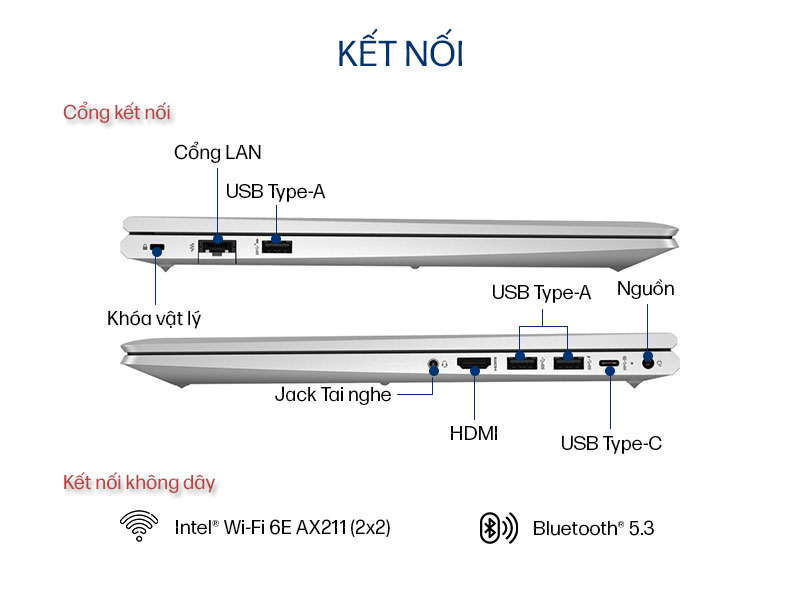 HP Probook 450 G9 6M0Y5PA có khả năng kết nối đa dạng và hiện đại