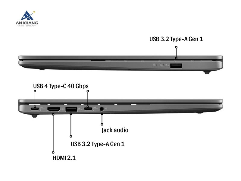 Laptop ASUS Vivobook S14 S3407QA-SF043WS trang bị kết nối hiện đại