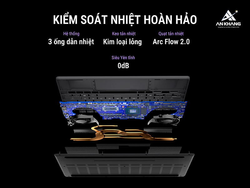 Hệ thống tản nhiệt ROG Intelligent Cooling được trang bị trên ASUS ROG Zephyrus G14 GA403