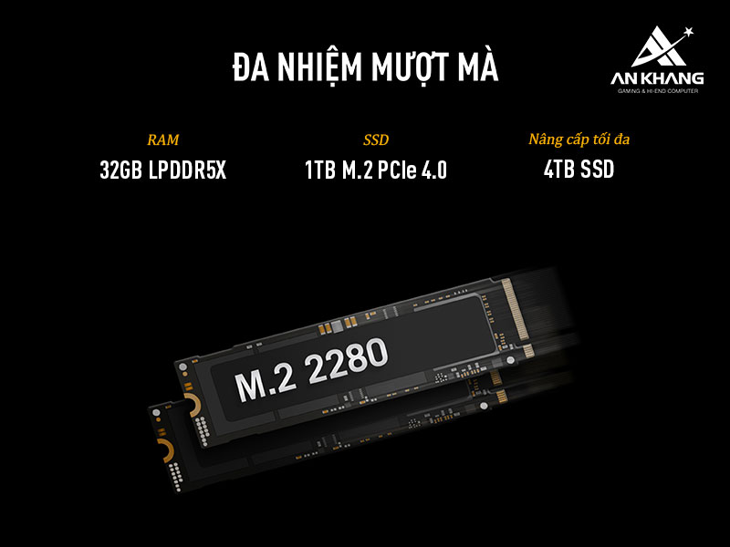 Laptop ASUS TUF Gaming A14 FA401KM-RG010WS đem lại khả năng đa nhiệm mượt mà nhờ vào dung lượng RAM và SSD lớn