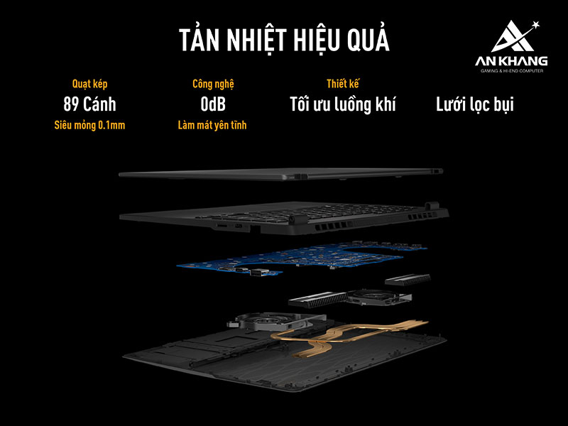 Hệ thống tản nhiệt hiệu quả giúp ASUS TUF Gaming A14 vận hành ổn định và đảm bảo hiệu năng mạnh mẽ