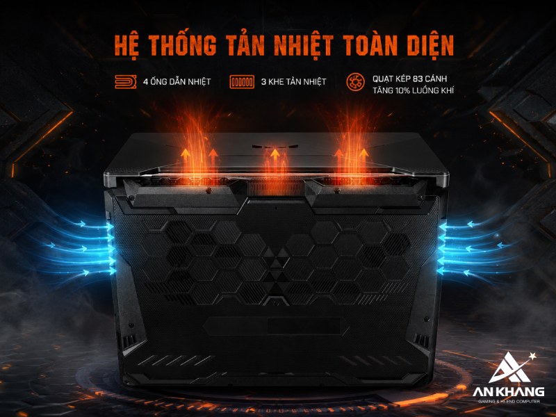 ASUS TUF Gaming A15 FA506NCG-HN329W với khả năng duy trì hiệu năng ổn định trong nhiều tác vụ