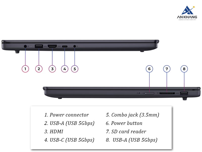 Hệ thống cổng kết nối trên Lenovo IdeaPad Slim 3 16IRH10 83K20004VN
