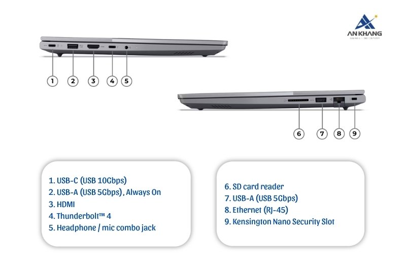 Laptop Lenovo ThinkBook 14 G8 IAL 21SJ00EAVN trang bị cổng kết nối phong phú, dễ dàng tương thích