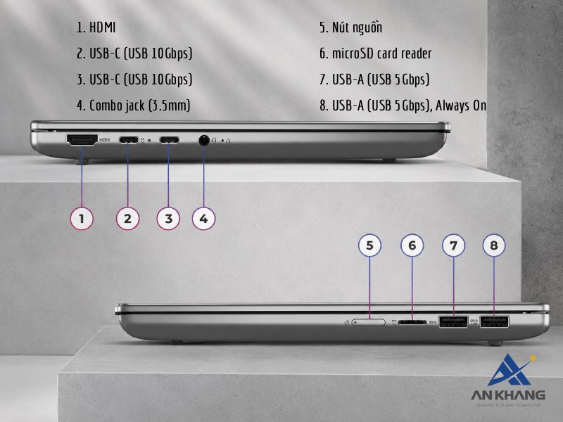 Trang bị đầy đủ kết nối hiện đại tr&ecirc;n Lenovo IdeaPad Slim 5 14IMH10 83V6001GVN