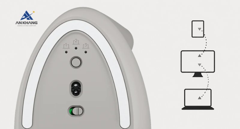 Chuột công thái học Logitech Lift Vertical màu xám sand (910-007665) với hệ sinh thái kết nối đa nền tảng linh hoạt