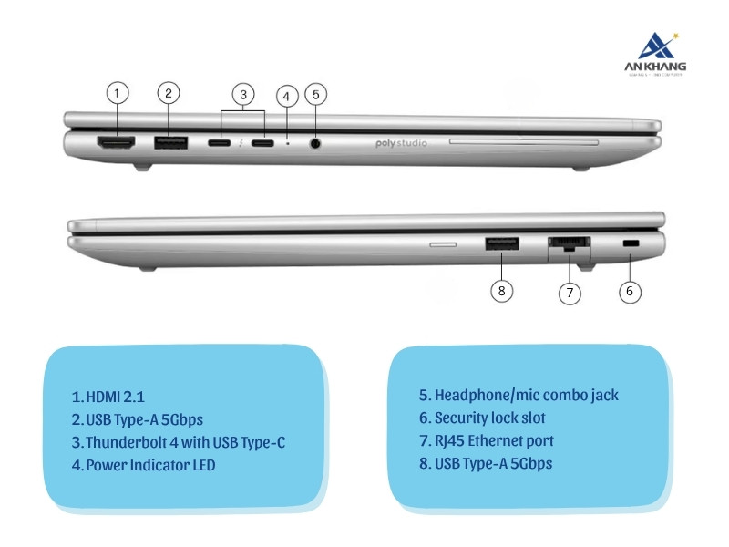 Laptop HP EliteBook 6 G1i 14 BQ9N4PT kết nối đầy đủ, sẵn sàng cho mọi nhu cầu