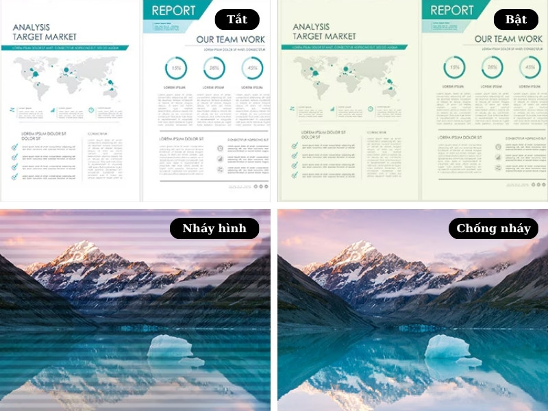 Màn hình LCD LG 24QP550-B bảo vệ mắt hiệu quả