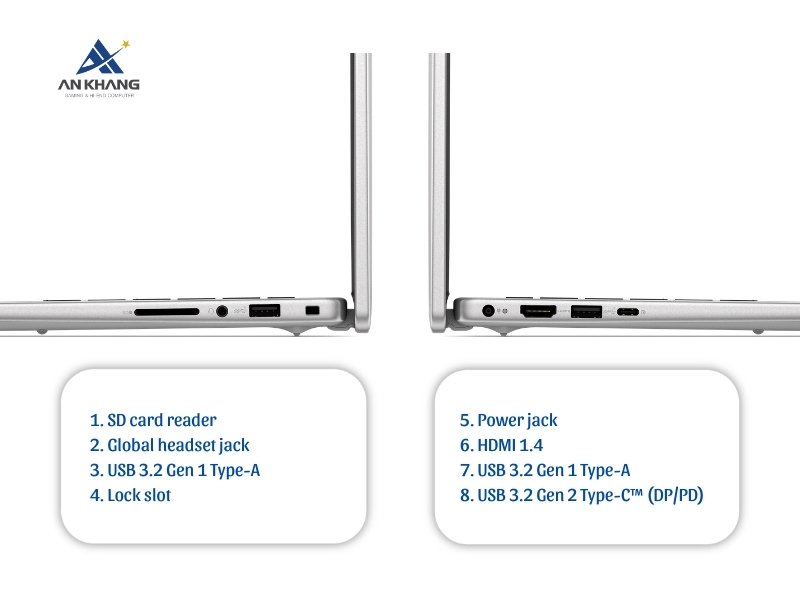 Dell Pro 14 Essential PV14250 71084488 trang bị kết nối đầy đủ cho đại đa số nhu cầu