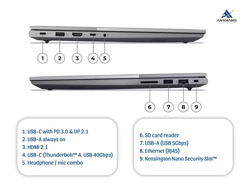 Laptop Lenovo ThinkBook 16 G9 IRL 21US008DVA sở hữu trải nghiệm kết nối không gián đoạn