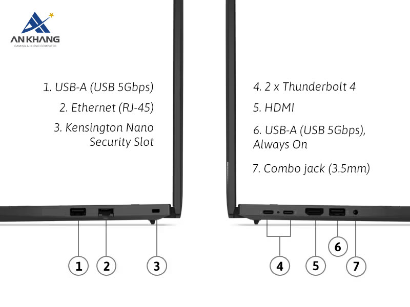 Lenovo ThinkPad T14 Gen 6 sở hữu hệ thống cổng kết nối tiên tiến và đầy đủ