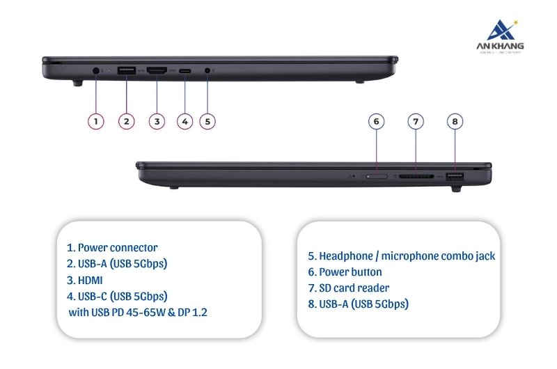 Laptop Lenovo IdeaPad Slim 3 16ARP10 83K80016VN kết nối linh hoạt, dễ dàng tương thích