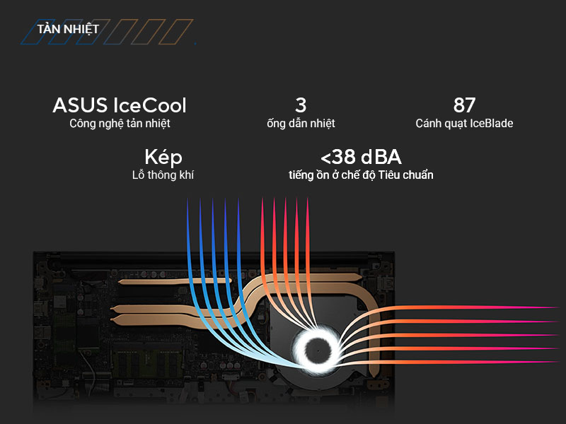 Giúp duy trì hiệu năng vượt trội của Asus Gaming Vivobook K3605VC-RP431W với hệ thống tản nhiệt tối ưu