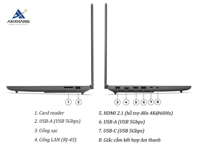 C&aacute;c cổng kết nối đa dạng được trang bị tr&ecirc;n Lenovo LOQ Essential 15ARP10