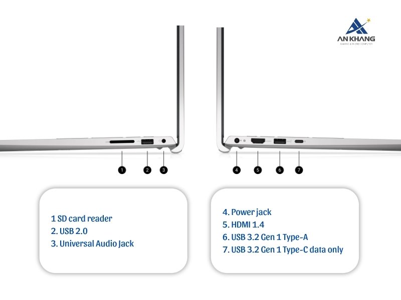 Laptop Dell 15 DC15250 71084747 trang bị kết nối đầy đủ cho mọi nhu cầu