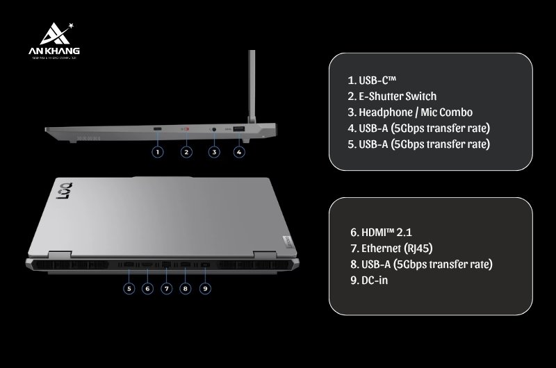 Laptop Lenovo LOQ 15IRX10 83JE01AGVN sở hữu kết nối toàn diện cho gaming và sáng tạo