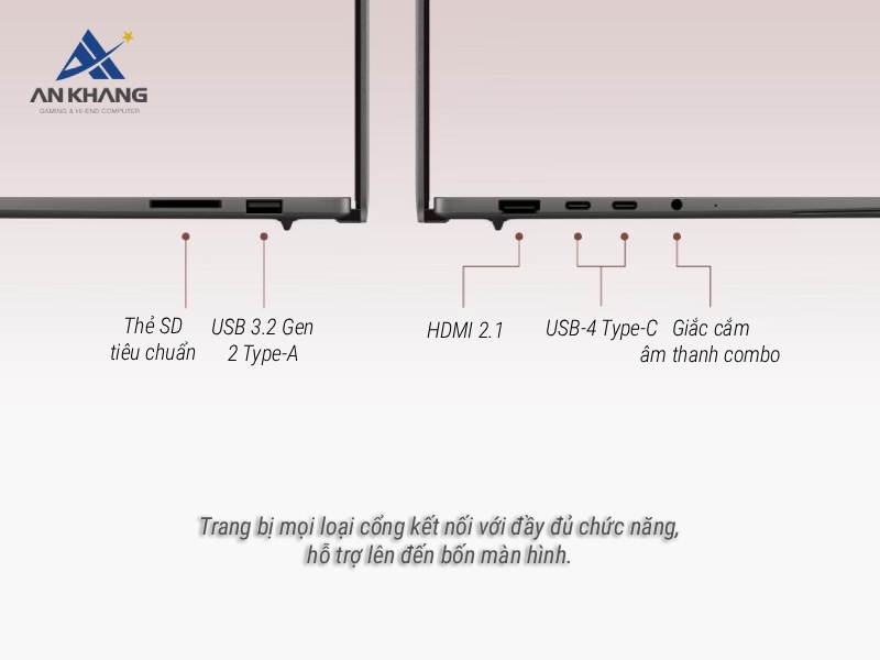 Đầy đủ cổng kết nối – Sẵn sàng cho cuộc sống hiện đại