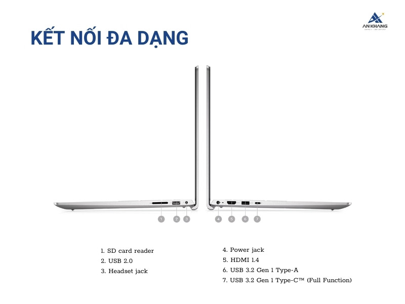 Máy tính xách tay Dell Inspiron 3530 sở hữu hệ thống cổng kết nối đa dạng