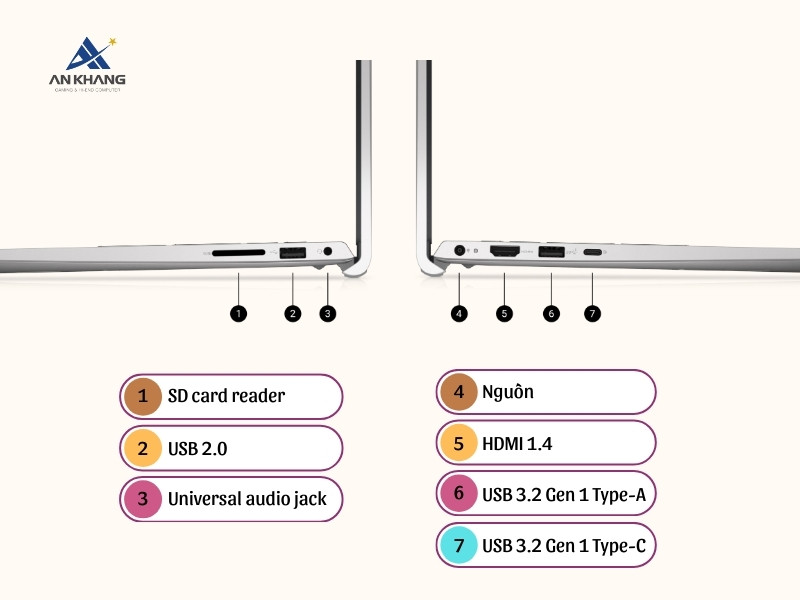 Laptop Dell 15 DC15250 DC5I7748W1 Silver trang bị đầy đủ cổng kết nối