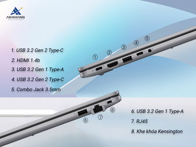 Các cổng kết nối đa dạng, đáp ứng nhu cầu hiện đại trên ASUS ExpertBook P1