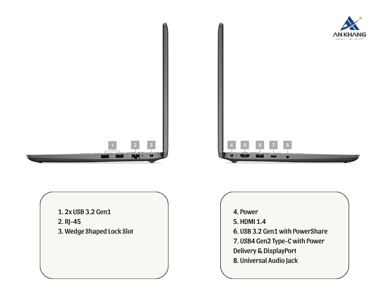 Laptop Dell Latitude 3450 L3450-1335U-16512U-HD trang bị đầy đủ cổng kết nối hiện đại