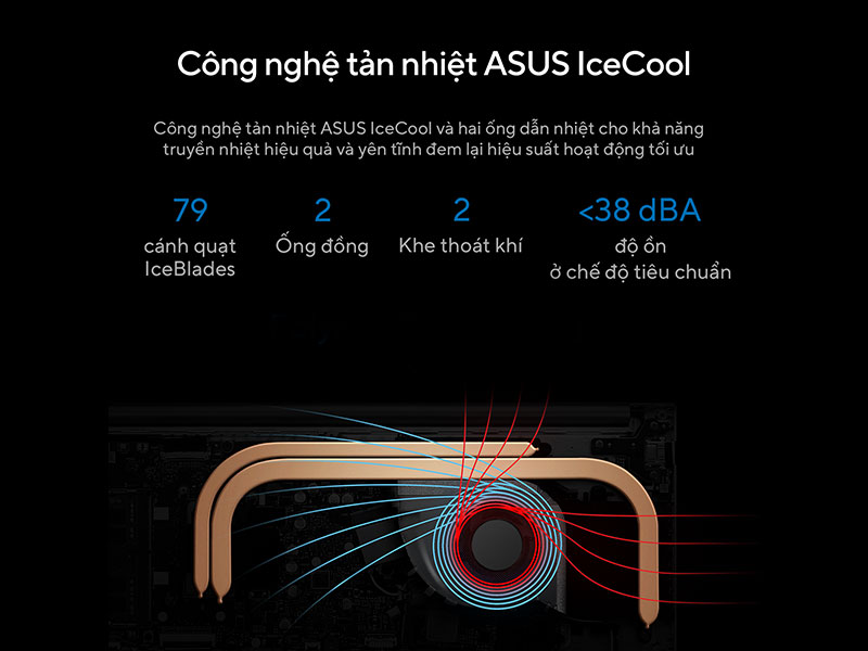 Công nghệ tản nhiệt - ASUS Vivobook S 14 Flip TP3402VA-LZ632W