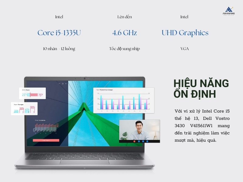 Dell Vostro 3430 V4I5611W1 sở hữu hiệu năng ổn định
