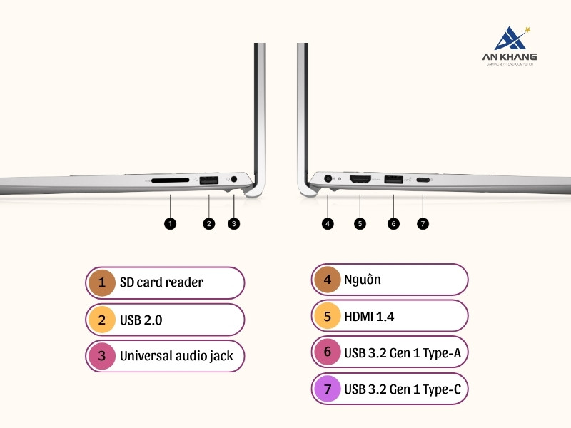 Laptop Dell 15 DC15250 CPH997 kết nối đầy đủ, linh hoạt