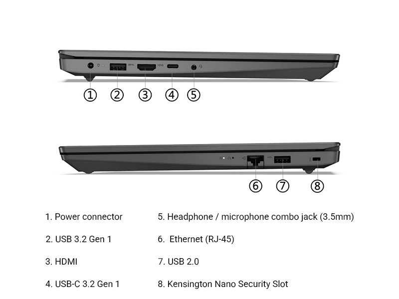 Kết nối đầy đủ và tiện lợi, đáp ứng nhu cầu