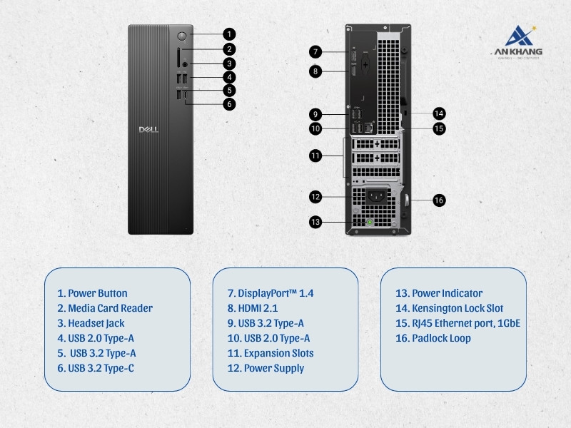 Máy tính để bàn Dell Slim ECS1250 71066642 kết nối đa dạng