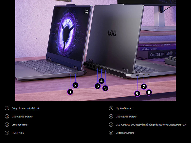 C&aacute;c cổng kết nối th&ocirc;ng dụng tr&ecirc;n laptop Lenovo LOQ Essential