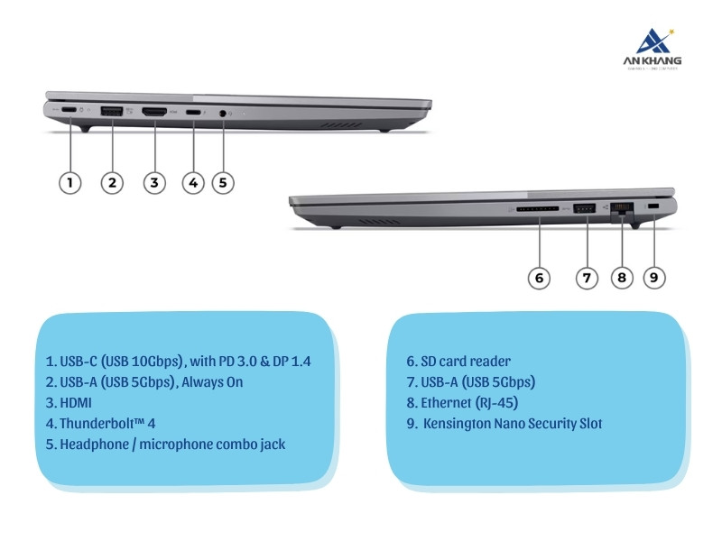 Laptop Lenovo ThinkBook 14 G8 IRL 21SG007MVA đa dạng cổng kết nối
