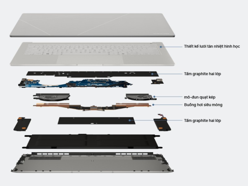 ASUS Zenbook S 14 OLED UX5406SA-PV140WS với hệ thống tản nhiệt tiên tiến