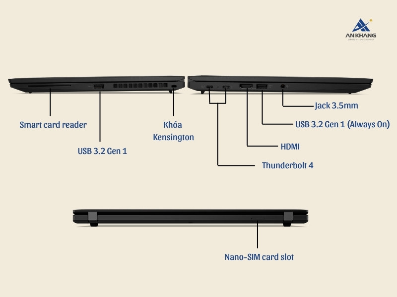 Lenovo ThinkPad T14s Gen 4 21F600AAVA trang bị đầy đủ cổng kết nối