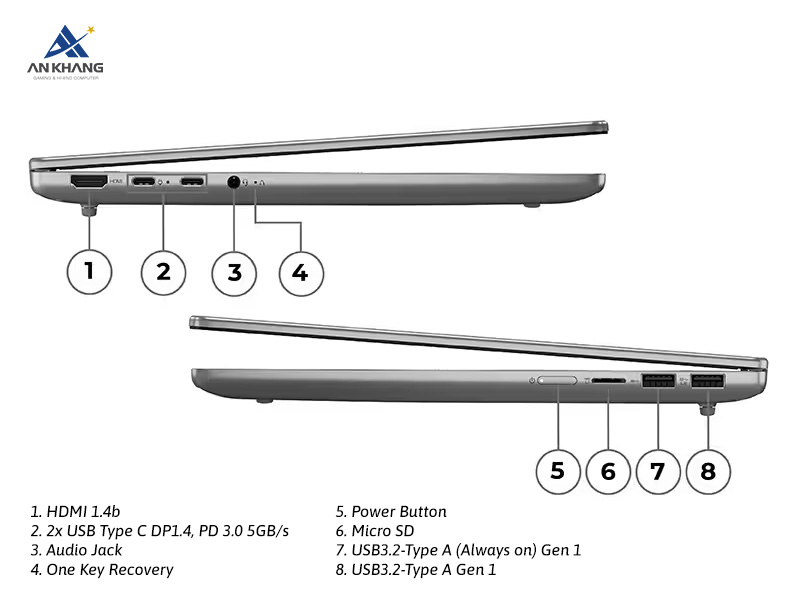 Trang bị các cổng kết nối đầy đủ trên Lenovo IdeaPad Slim 5 14IRH10R 83J0006EVN