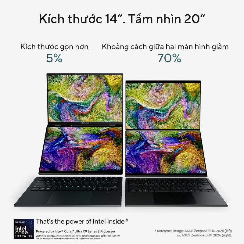 M&agrave;n h&igrave;nh của ASUS Zenbook DUO 2026 được cải tiến với thiết kế bản lền hideaway mới