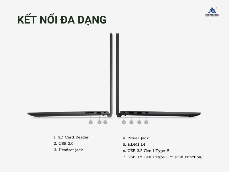 Laptop Dell Inspiron 15 3530 trang bị cổng kết nối đầy đủ và đa dạng