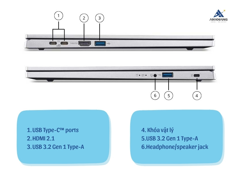 Laptop Acer Aspire Go 15 AG15-71P-58X1 NX.J4GSV.001 kết nối đa dạng, hiện đại