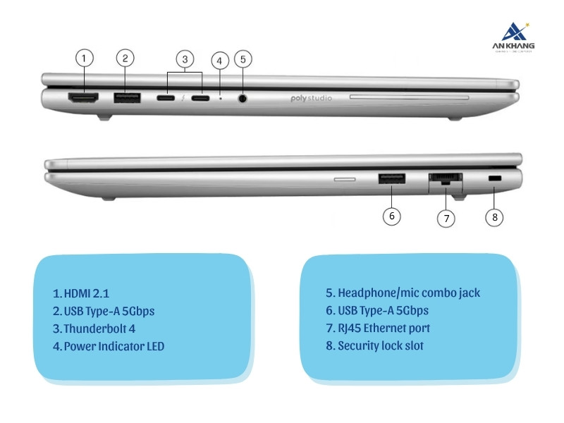 Laptop HP EliteBook 6 G1i 13 BQ9L8PT kết nối đầy đủ cho mọi nhu cầu