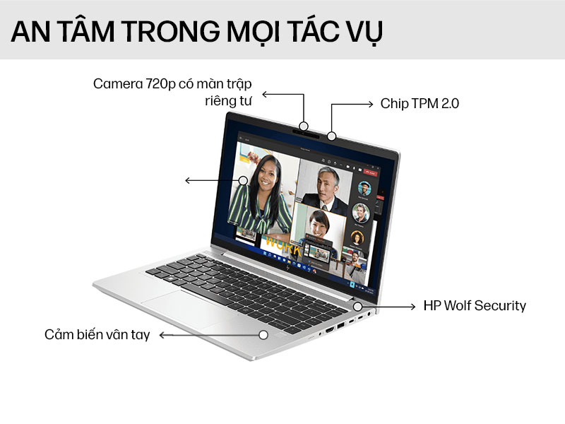 HP EliteBook 640 G10 BH3E3PT với khả năng bảo mật cấp doanh nghiệp