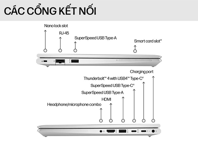 HP EliteBook 640 G10 với khả năng kết nối linh hoạt, đầy đủ cổng kết nối và kết nối không dây nhanh chóng