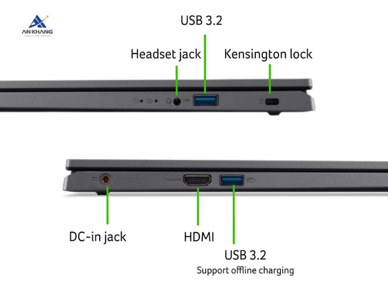 Acer Aspire 5 A515-58P-351N NX.KHJSV.007 được trang bị đầy đủ các cổng kết nối 